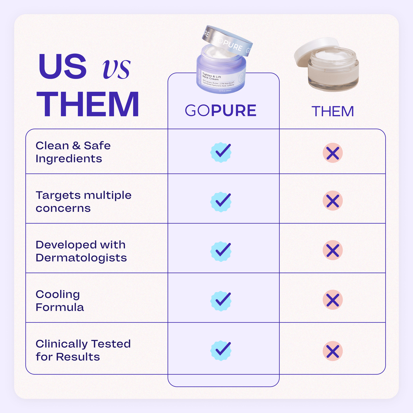 Tighten & Lift Neck Cream