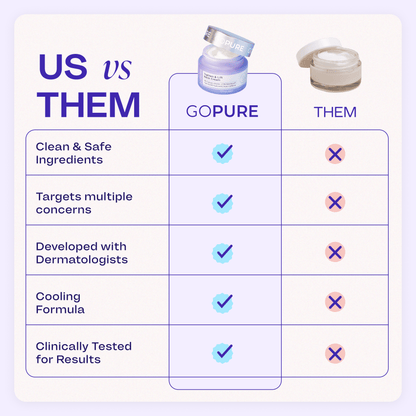 Tighten & Lift Neck Cream